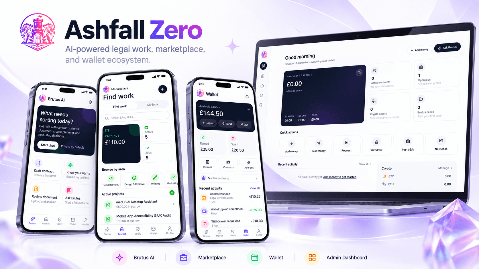 Ashfall Zero Brutus AI marketplace wallet and evidence platform case study