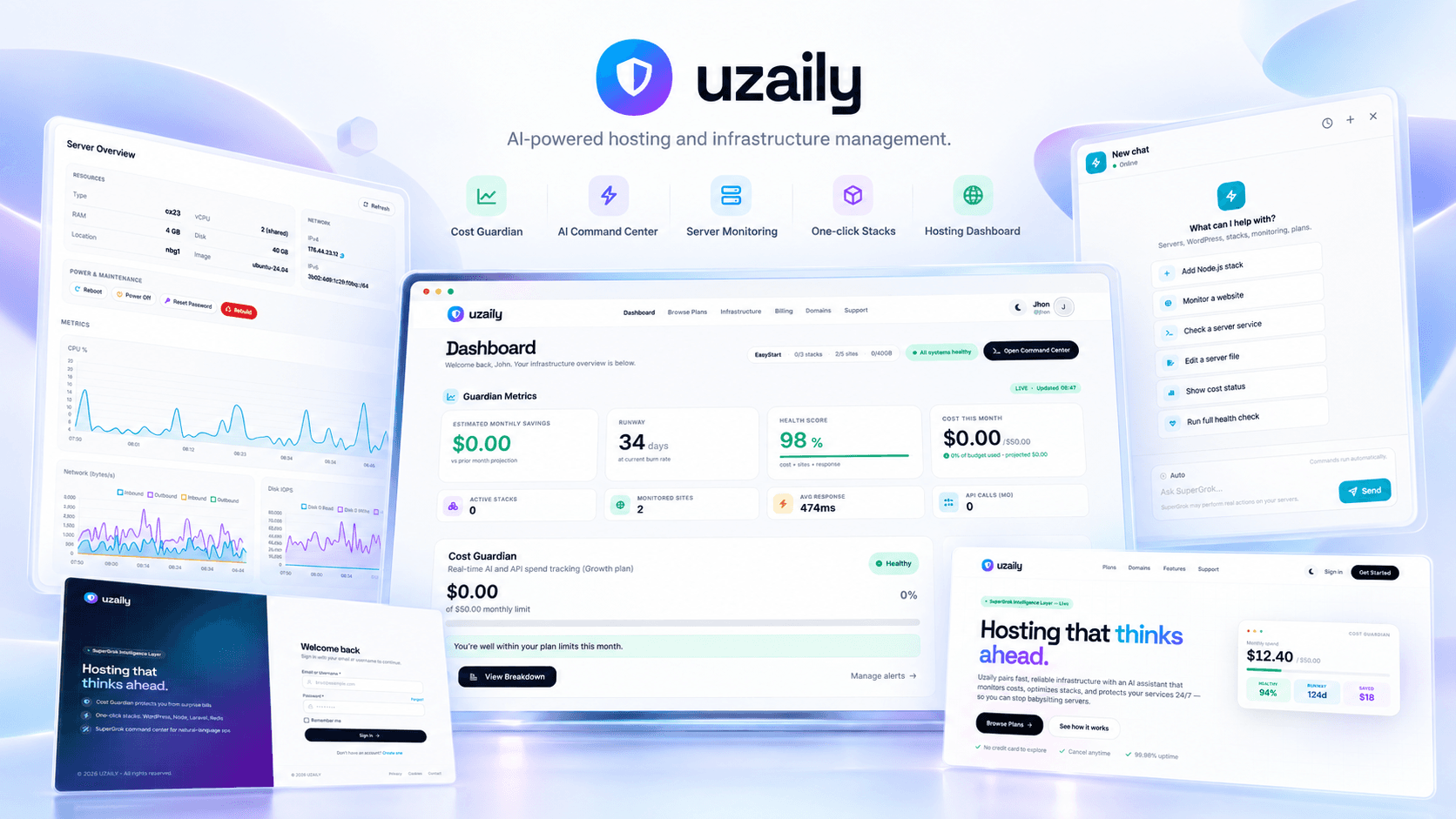 Uzaily AI-powered hosting and infrastructure management platform case study