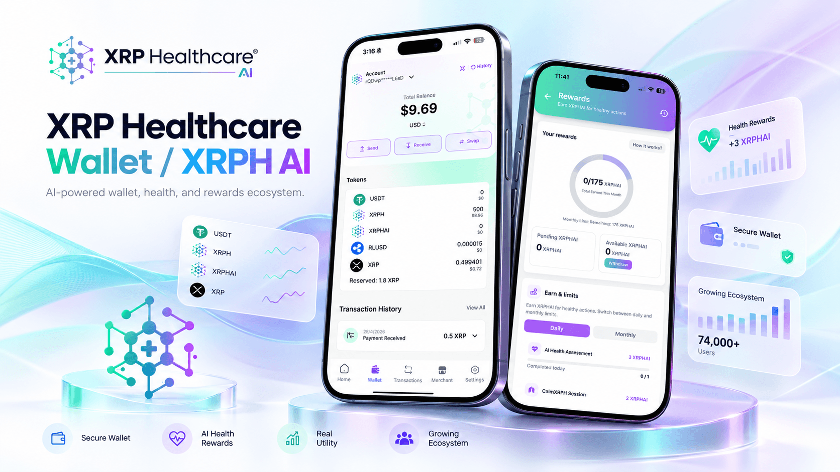 XRP Healthcare Wallet and XRPH AI mobile app case study